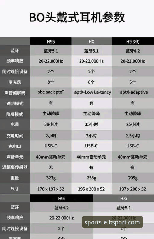 bsport体育app设备要求功能详解：安卓版vs苹果版，哪个更适合你的设备？